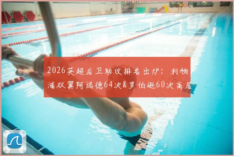 2026英超后卫助攻排名出炉:利物浦双翼阿诺德64次&罗伯逊60次高居前二,附历史数据对比分析